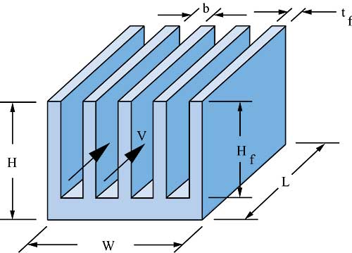 Image result for heat fin